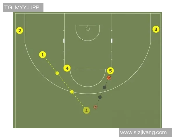 NBA赛季球队进攻效率及战术创新
